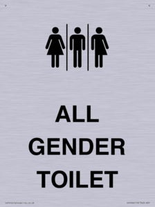 Female, Male and Non-gender specific
